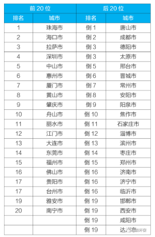 1592384018489746.png image.png